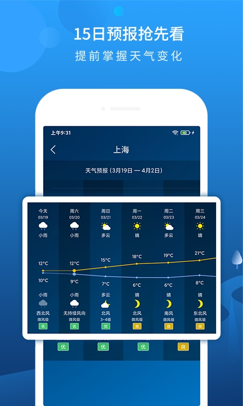 本地天气预报app免费版_下载本地天气预报免费v6.3.8