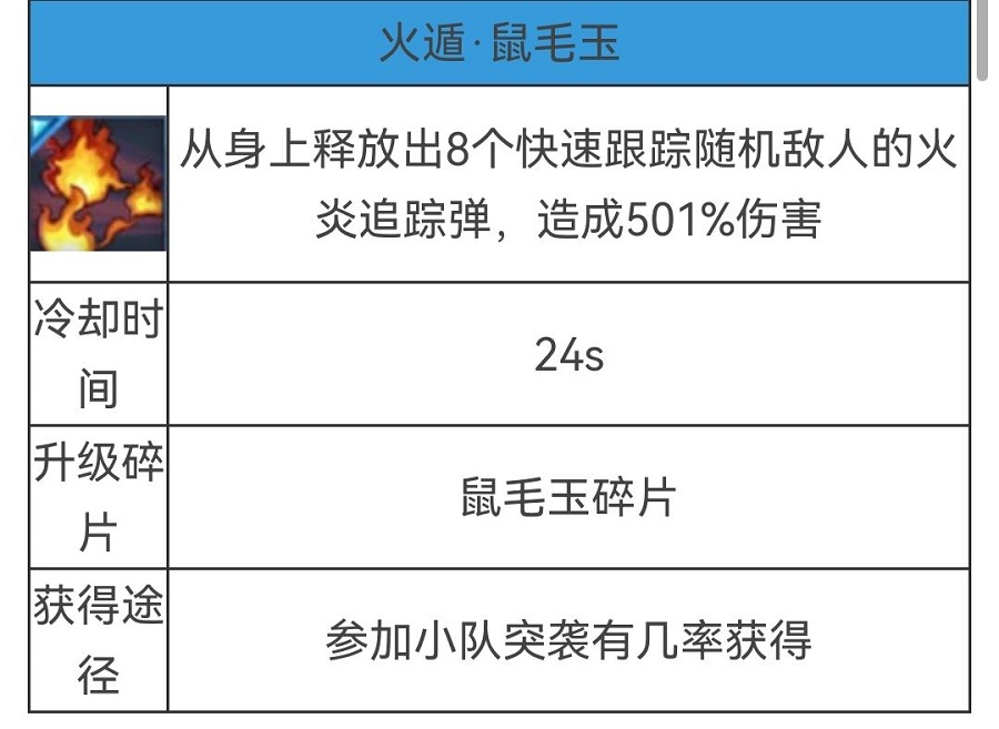 火影忍者哪个秘卷可以提升攻击力？