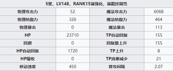 公主连结Re:Dive铃莓（夏日）技能属性评测2