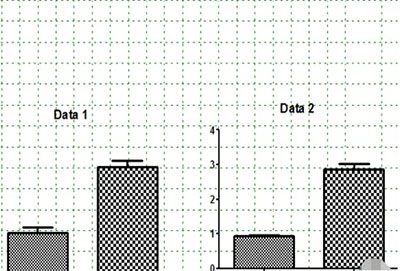 graphpad怎么把图放在一起