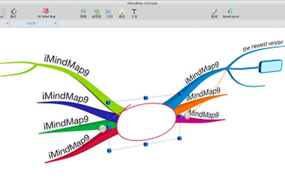 imindmap怎么样