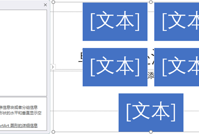 powerpointsmartart图形介绍